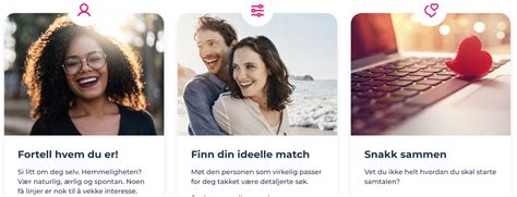 dating sider|Beste datingsider i Norge (2024)